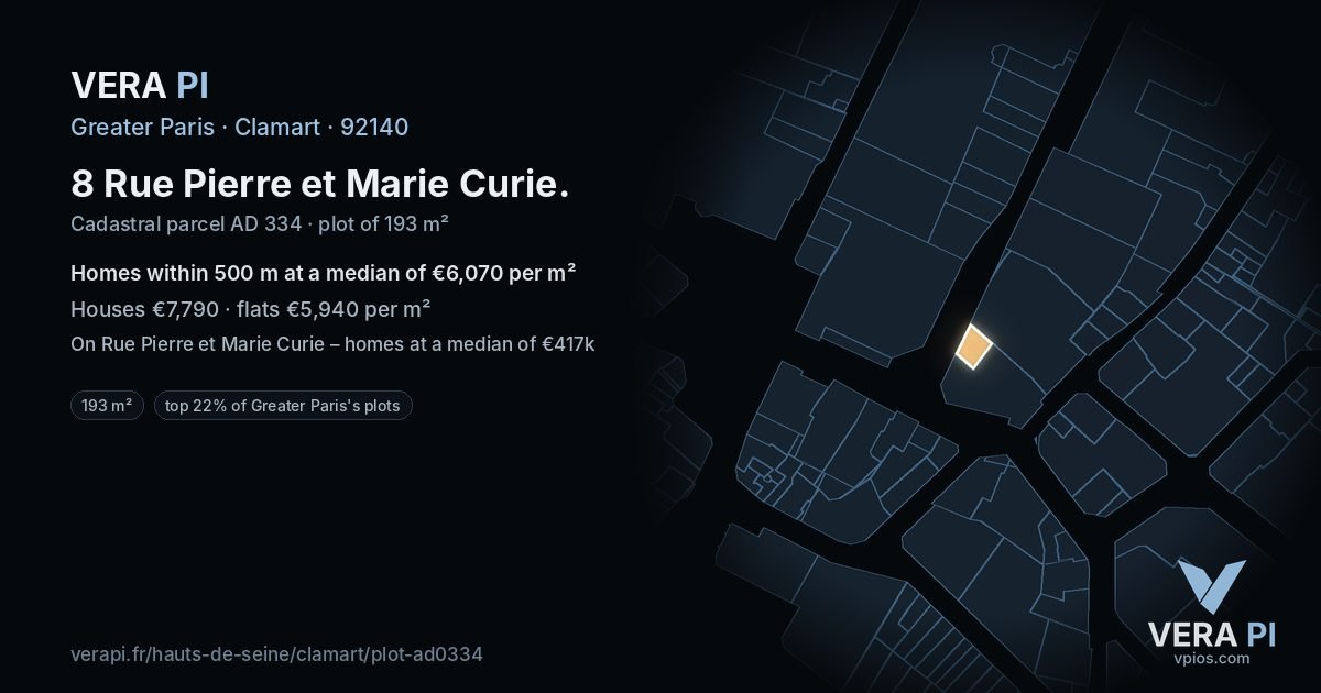 8 Rue Pierre et Marie Curie, Clamart at night – the plot lit, the parcels around coloured by the prices near them