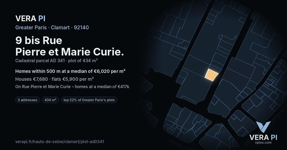 9 bis Rue Pierre et Marie Curie, Clamart at night – the plot lit, the parcels around coloured by the prices near them
