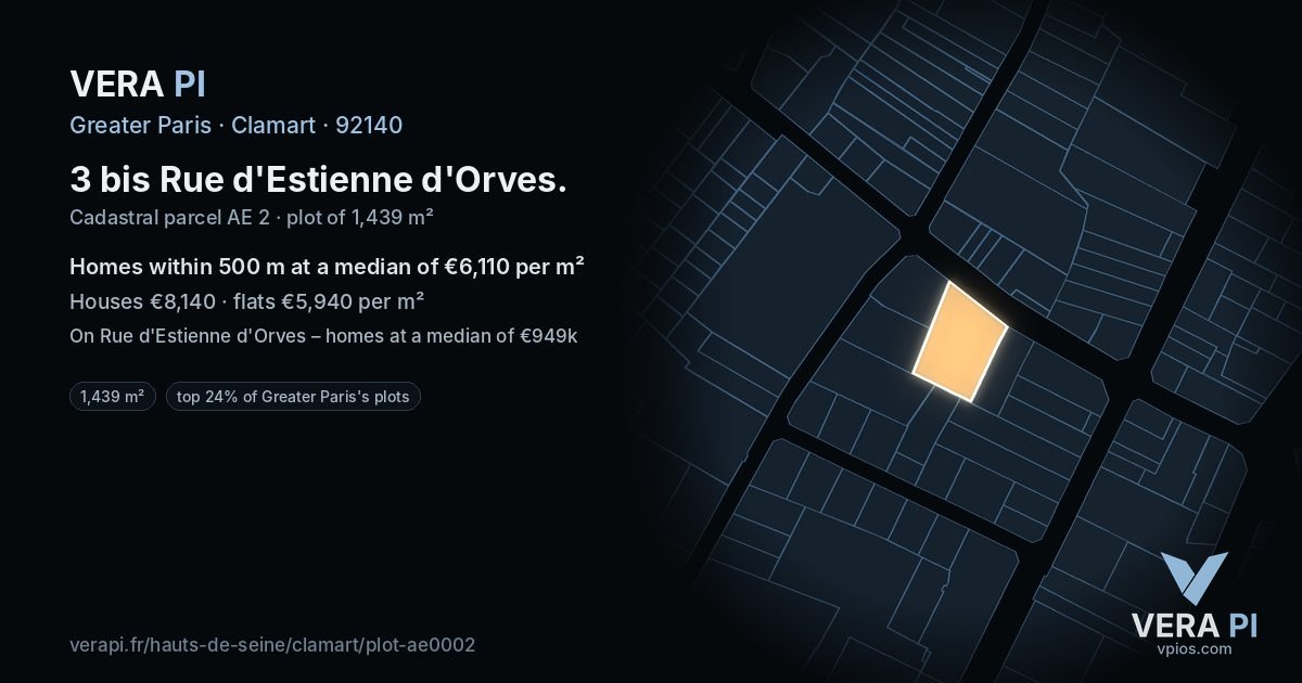 3 bis Rue d'Estienne d'Orves, Clamart at night – the plot lit, the parcels around coloured by the prices near them