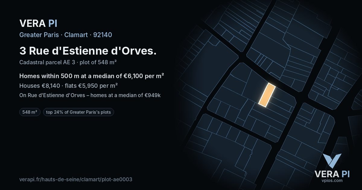 3 Rue d'Estienne d'Orves, Clamart at night – the plot lit, the parcels around coloured by the prices near them