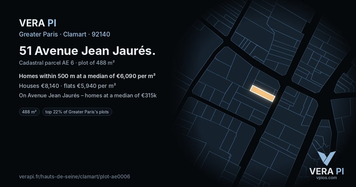 51 Avenue Jean Jaurés, Clamart at night – the plot lit, the parcels around coloured by the prices near them