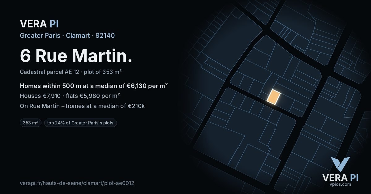 6 Rue Martin, Clamart at night – the plot lit, the parcels around coloured by the prices near them