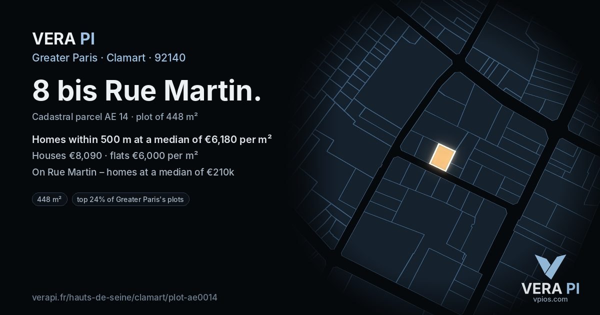 8 bis Rue Martin, Clamart at night – the plot lit, the parcels around coloured by the prices near them