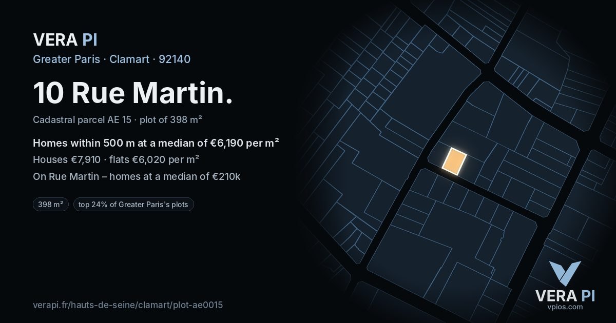 10 Rue Martin, Clamart at night – the plot lit, the parcels around coloured by the prices near them