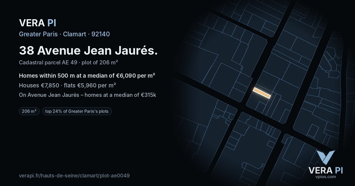 38 Avenue Jean Jaurés, Clamart at night – the plot lit, the parcels around coloured by the prices near them
