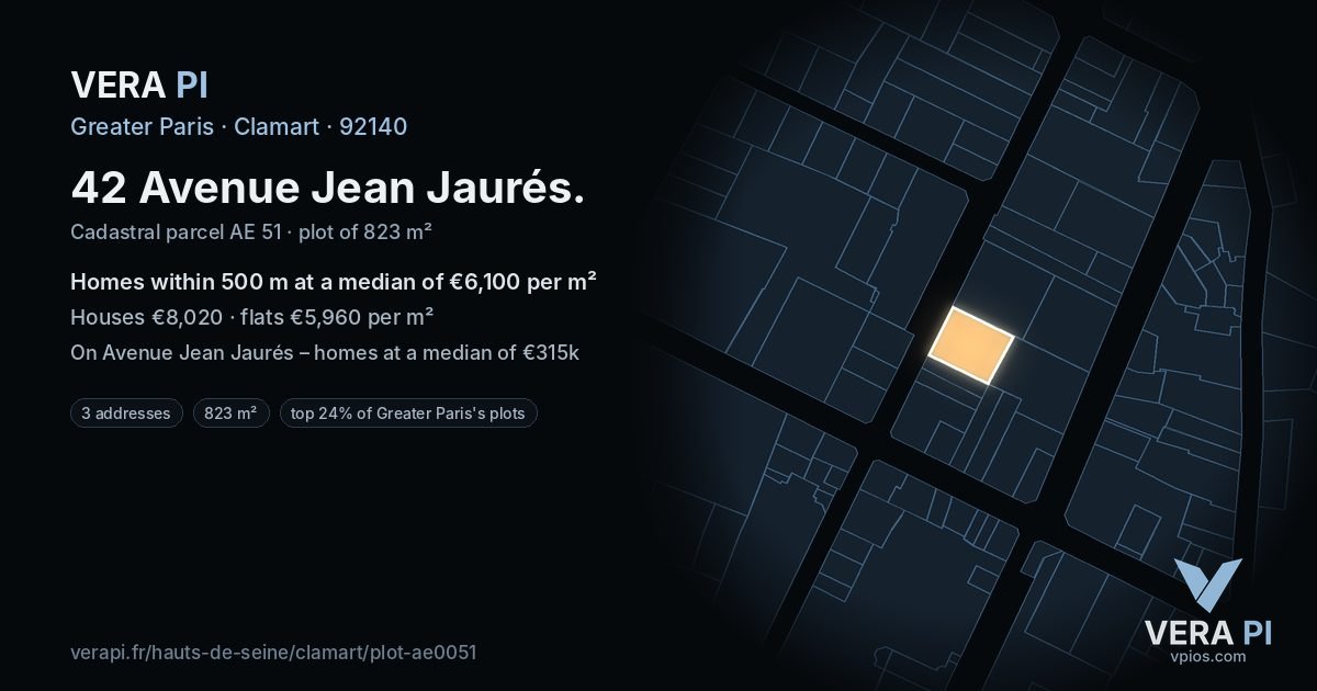 42 Avenue Jean Jaurés, Clamart at night – the plot lit, the parcels around coloured by the prices near them