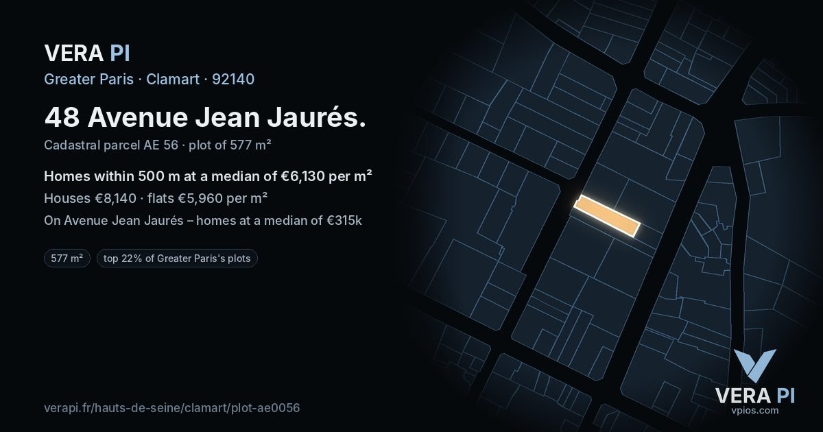 48 Avenue Jean Jaurés, Clamart at night – the plot lit, the parcels around coloured by the prices near them