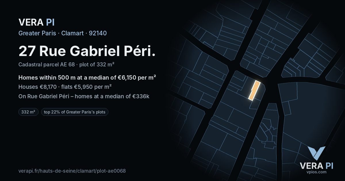 27 Rue Gabriel Péri, Clamart at night – the plot lit, the parcels around coloured by the prices near them