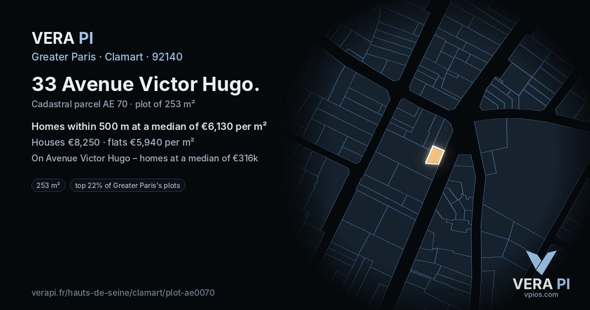 33 Avenue Victor Hugo, Clamart at night – the plot lit, the parcels around coloured by the prices near them