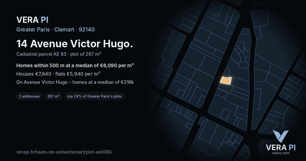14 Avenue Victor Hugo, Clamart at night – the plot lit, the parcels around coloured by the prices near them