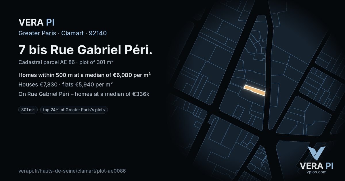 7 bis Rue Gabriel Péri, Clamart at night – the plot lit, the parcels around coloured by the prices near them