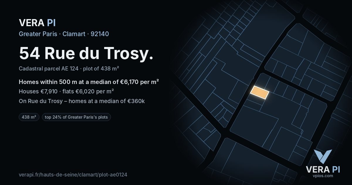 54 Rue du Trosy, Clamart at night – the plot lit, the parcels around coloured by the prices near them