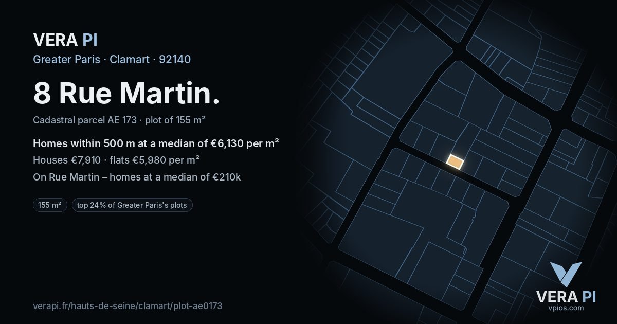8 Rue Martin, Clamart at night – the plot lit, the parcels around coloured by the prices near them