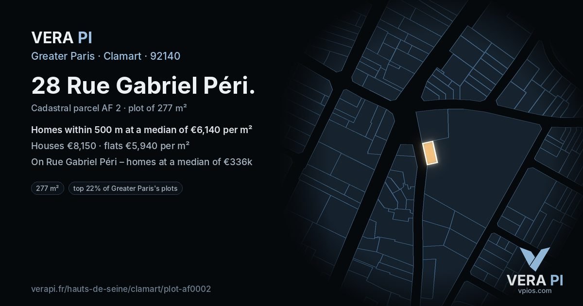 28 Rue Gabriel Péri, Clamart at night – the plot lit, the parcels around coloured by the prices near them