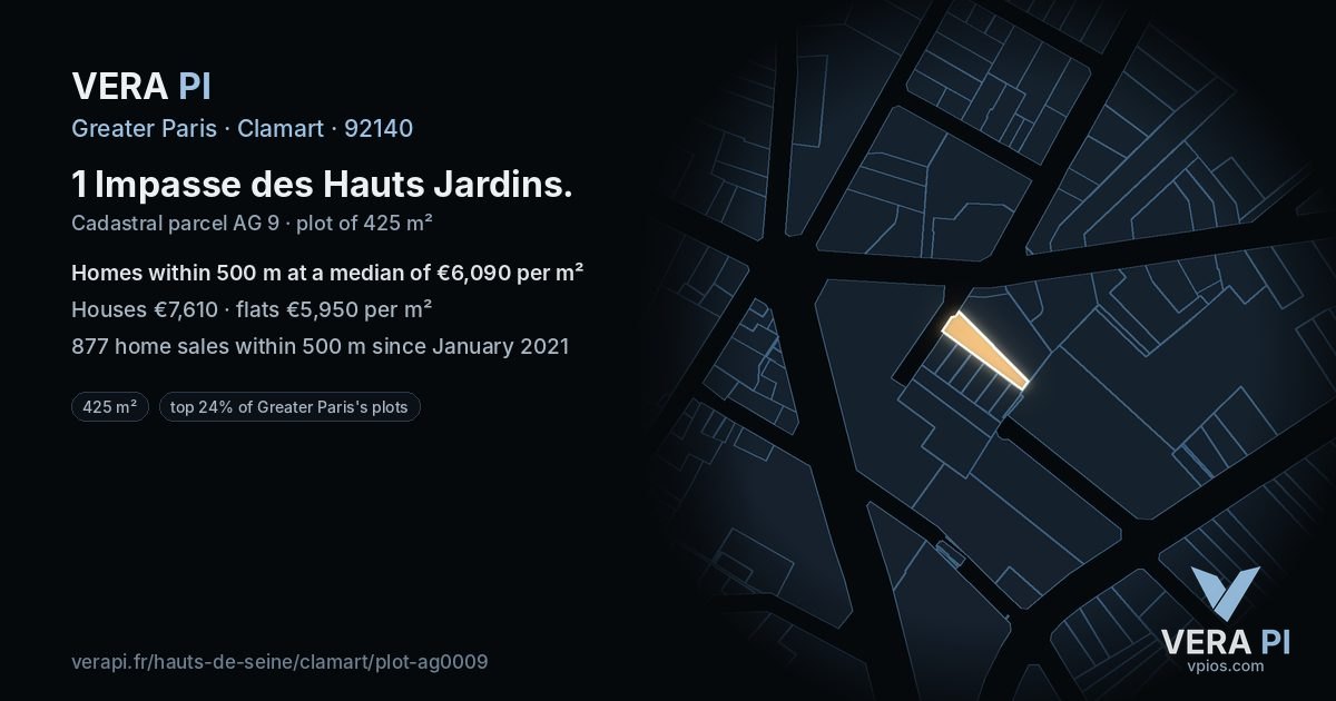 1 Impasse des Hauts Jardins, Clamart at night – the plot lit, the parcels around coloured by the prices near them