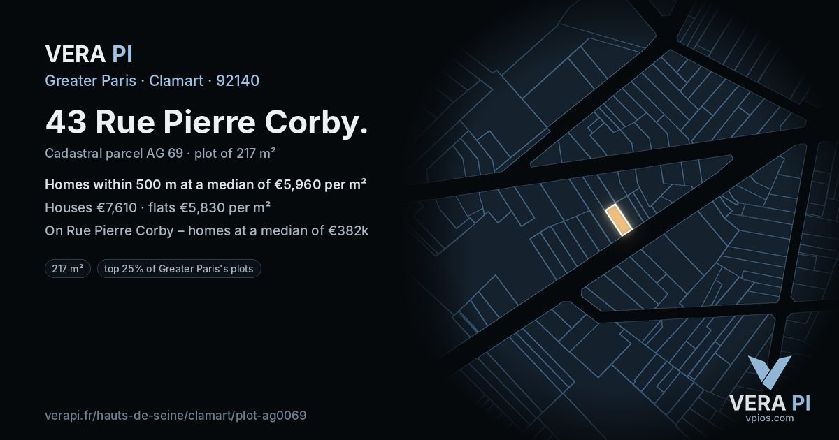 43 Rue Pierre Corby, Clamart at night – the plot lit, the parcels around coloured by the prices near them