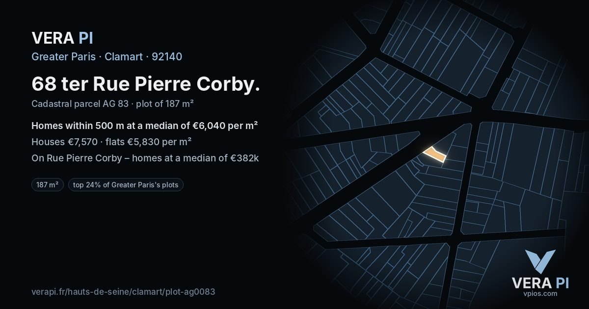 68 ter Rue Pierre Corby, Clamart at night – the plot lit, the parcels around coloured by the prices near them