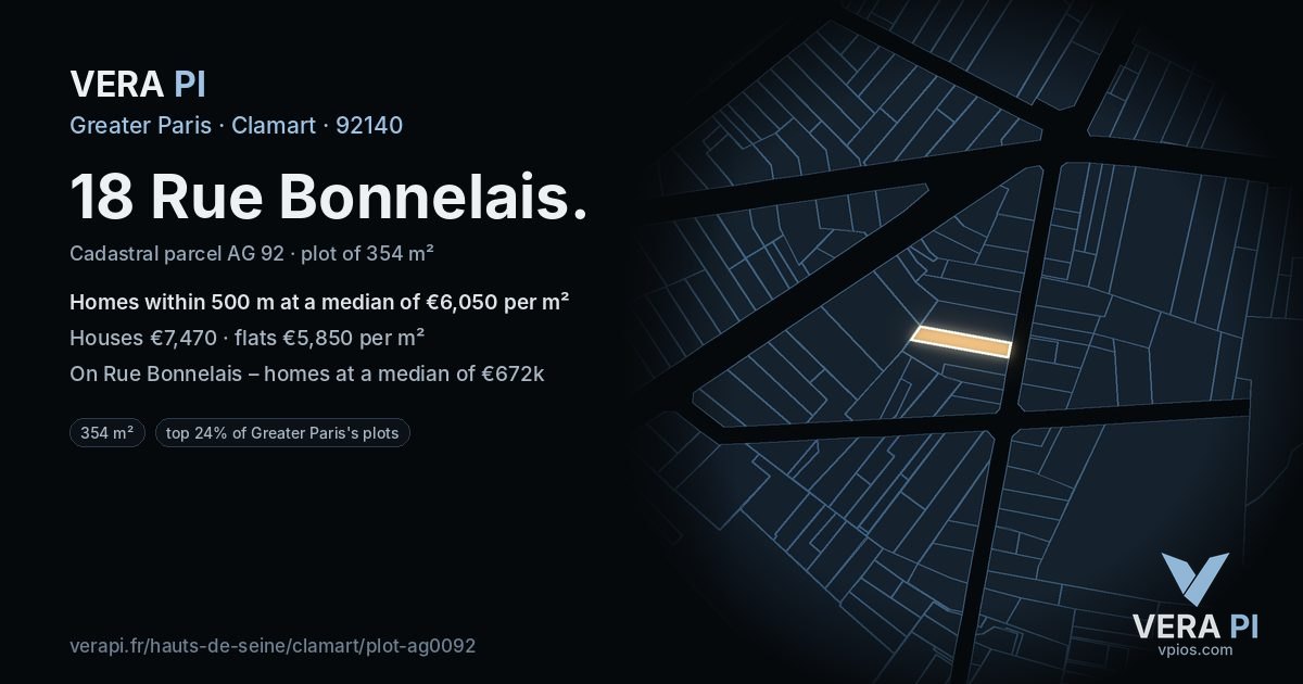 18 Rue Bonnelais, Clamart at night – the plot lit, the parcels around coloured by the prices near them