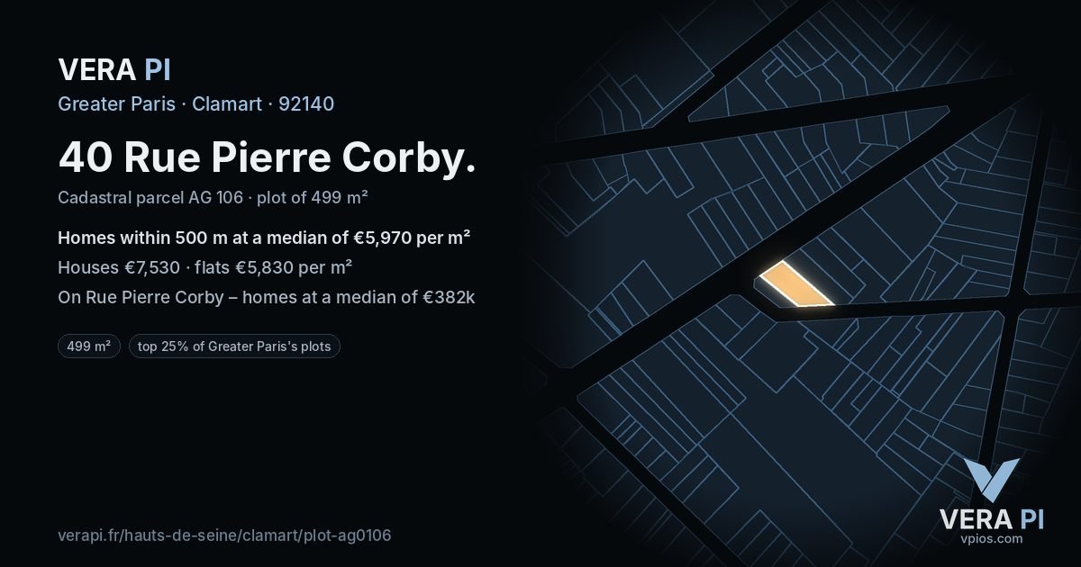 40 Rue Pierre Corby, Clamart at night – the plot lit, the parcels around coloured by the prices near them