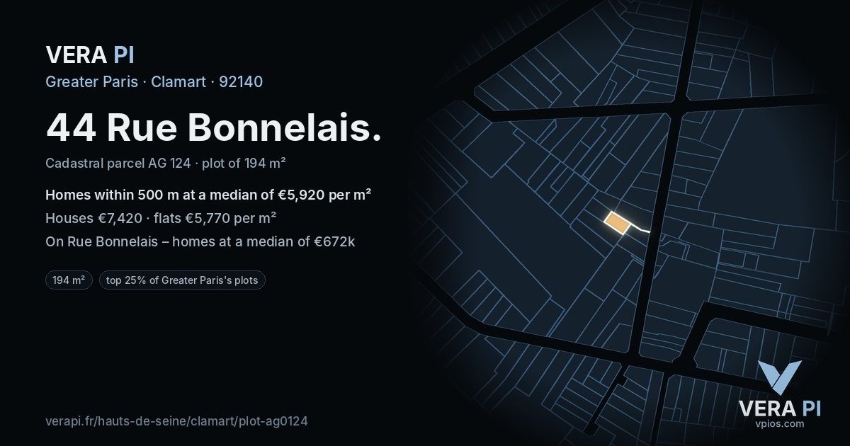 44 Rue Bonnelais, Clamart at night – the plot lit, the parcels around coloured by the prices near them