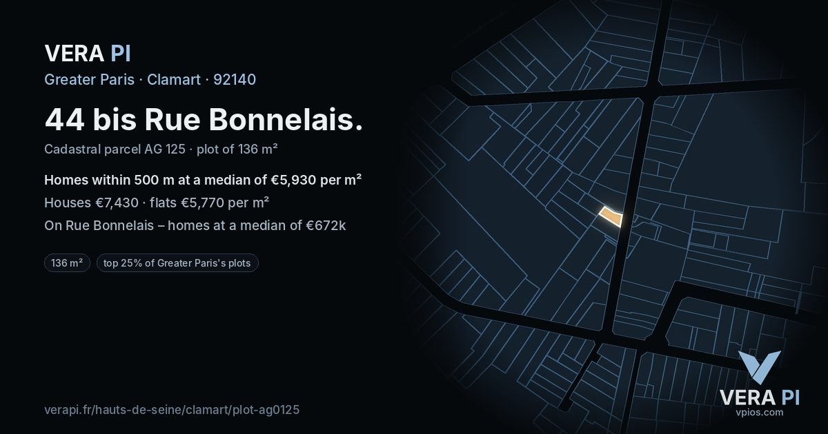 44 bis Rue Bonnelais, Clamart at night – the plot lit, the parcels around coloured by the prices near them