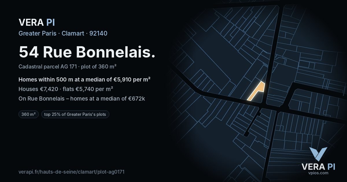 54 Rue Bonnelais, Clamart at night – the plot lit, the parcels around coloured by the prices near them