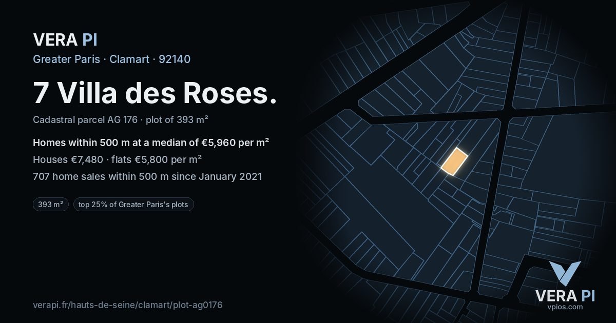 7 Villa des Roses, Clamart at night – the plot lit, the parcels around coloured by the prices near them