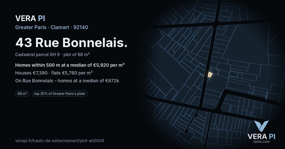 43 Rue Bonnelais, Clamart at night – the plot lit, the parcels around coloured by the prices near them