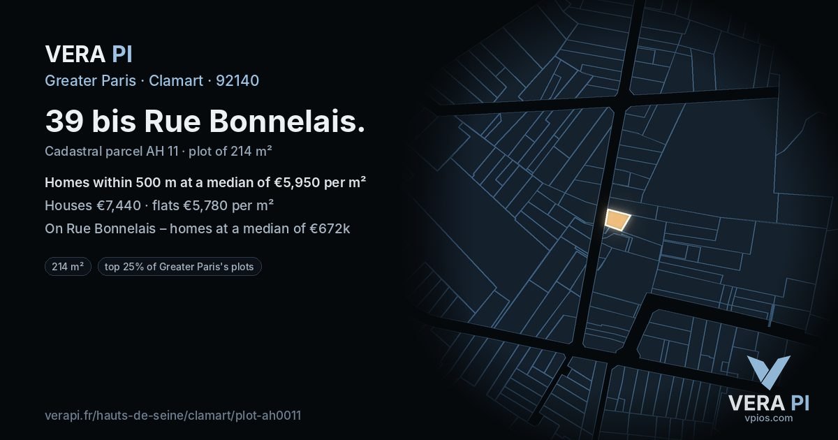 39 bis Rue Bonnelais, Clamart at night – the plot lit, the parcels around coloured by the prices near them