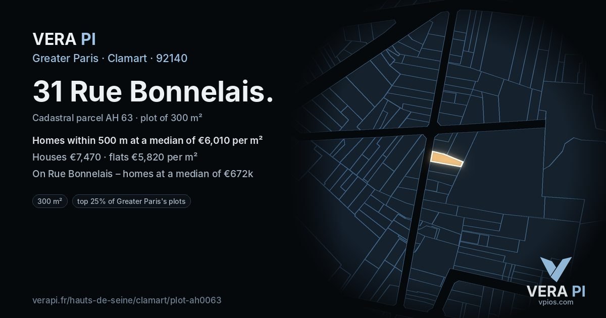 31 Rue Bonnelais, Clamart at night – the plot lit, the parcels around coloured by the prices near them