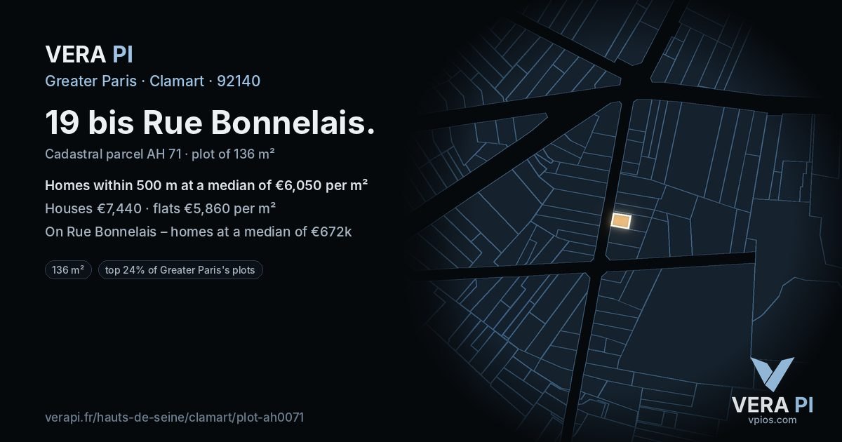 19 bis Rue Bonnelais, Clamart at night – the plot lit, the parcels around coloured by the prices near them