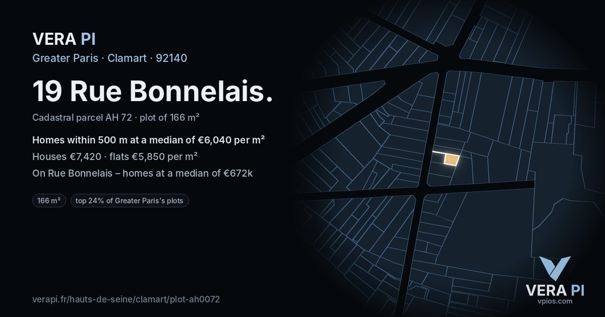 19 Rue Bonnelais, Clamart at night – the plot lit, the parcels around coloured by the prices near them