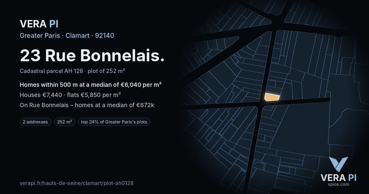 23 Rue Bonnelais, Clamart at night – the plot lit, the parcels around coloured by the prices near them