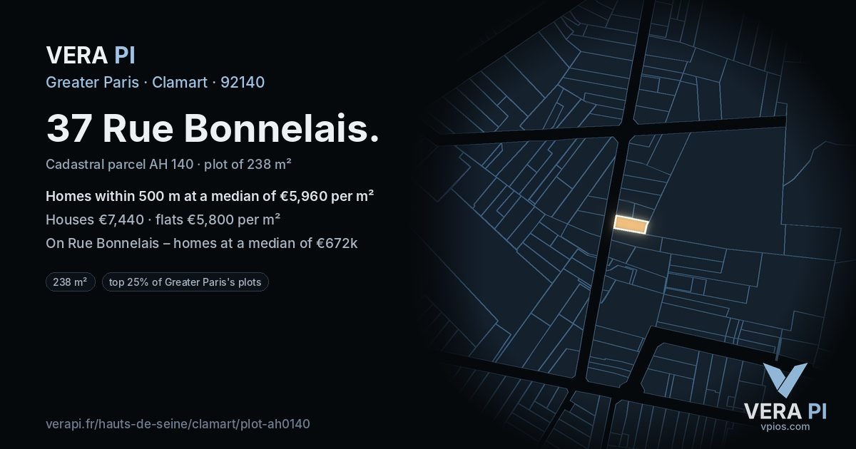 37 Rue Bonnelais, Clamart at night – the plot lit, the parcels around coloured by the prices near them