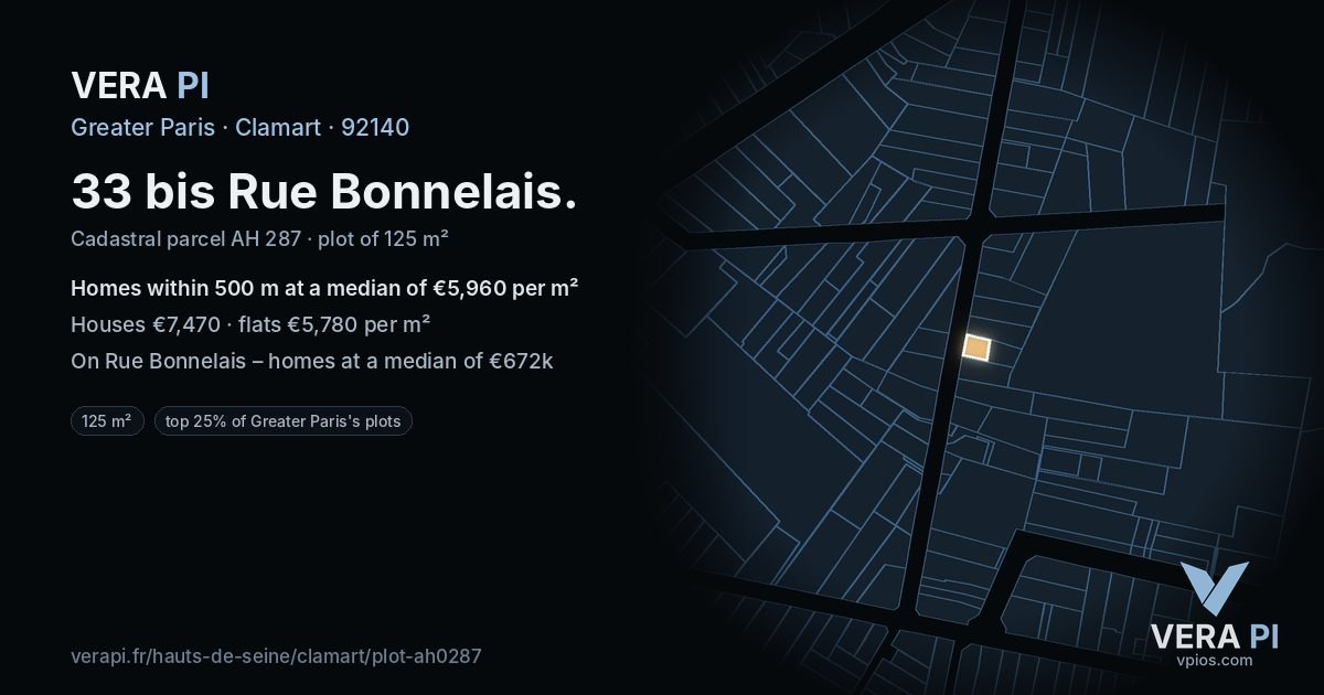 33 bis Rue Bonnelais, Clamart at night – the plot lit, the parcels around coloured by the prices near them