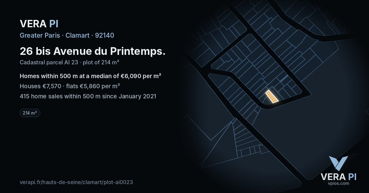 26 bis Avenue du Printemps, Clamart at night – the plot lit, the parcels around coloured by the prices near them