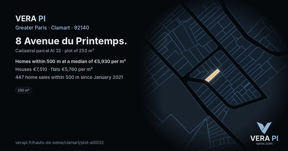 8 Avenue du Printemps, Clamart at night – the plot lit, the parcels around coloured by the prices near them