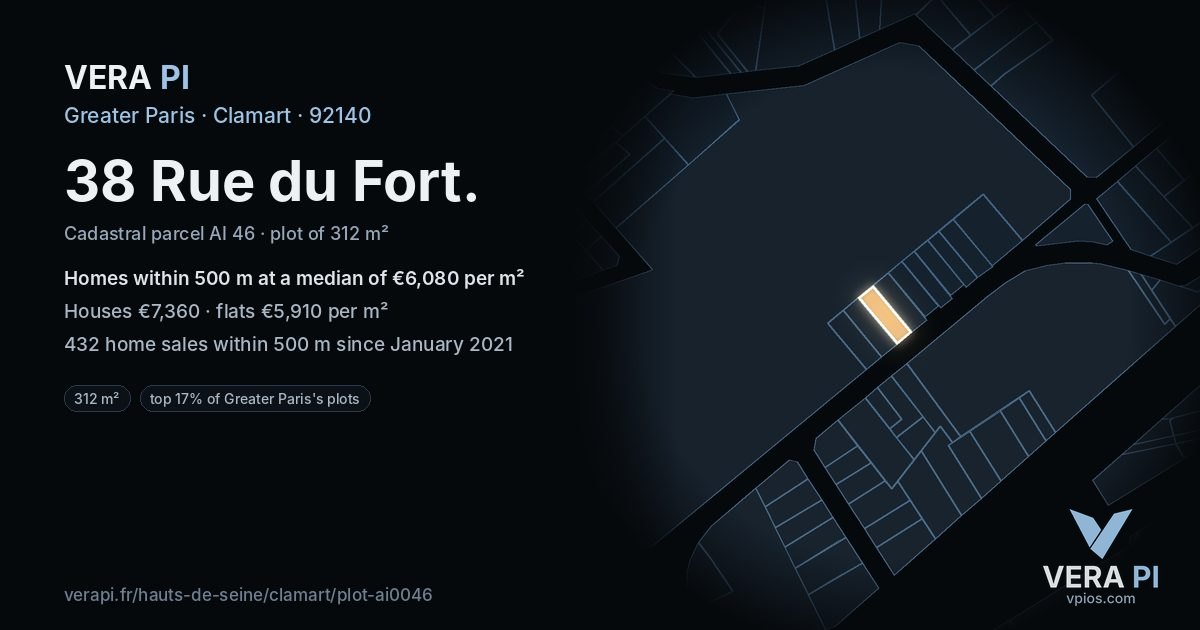 38 Rue du Fort, Clamart at night – the plot lit, the parcels around coloured by the prices near them