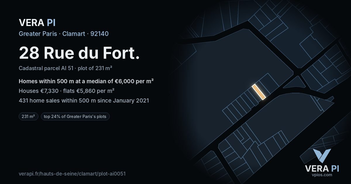 28 Rue du Fort, Clamart at night – the plot lit, the parcels around coloured by the prices near them