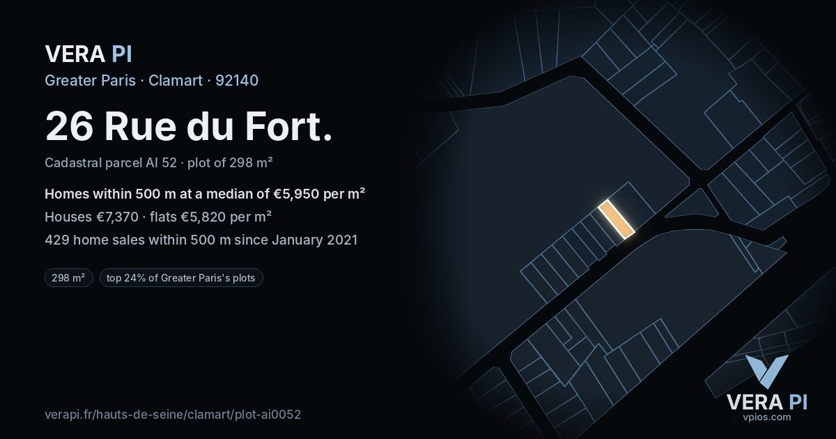 26 Rue du Fort, Clamart at night – the plot lit, the parcels around coloured by the prices near them