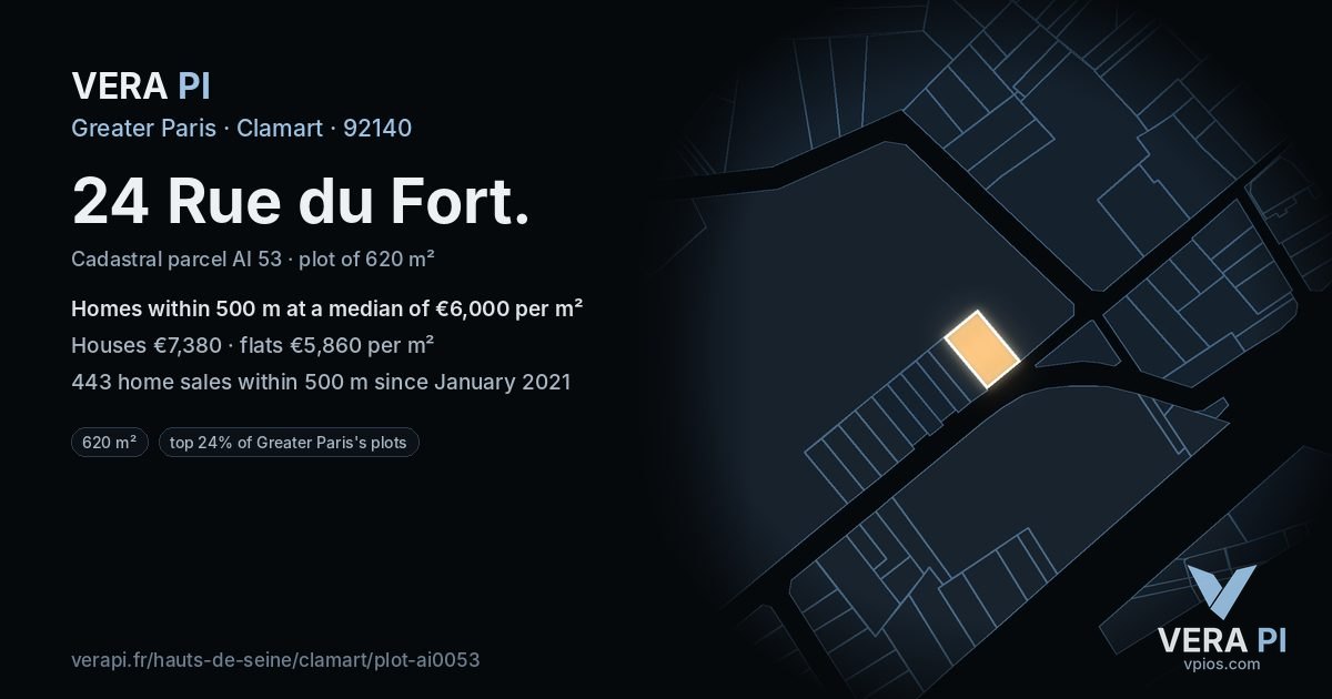 24 Rue du Fort, Clamart at night – the plot lit, the parcels around coloured by the prices near them