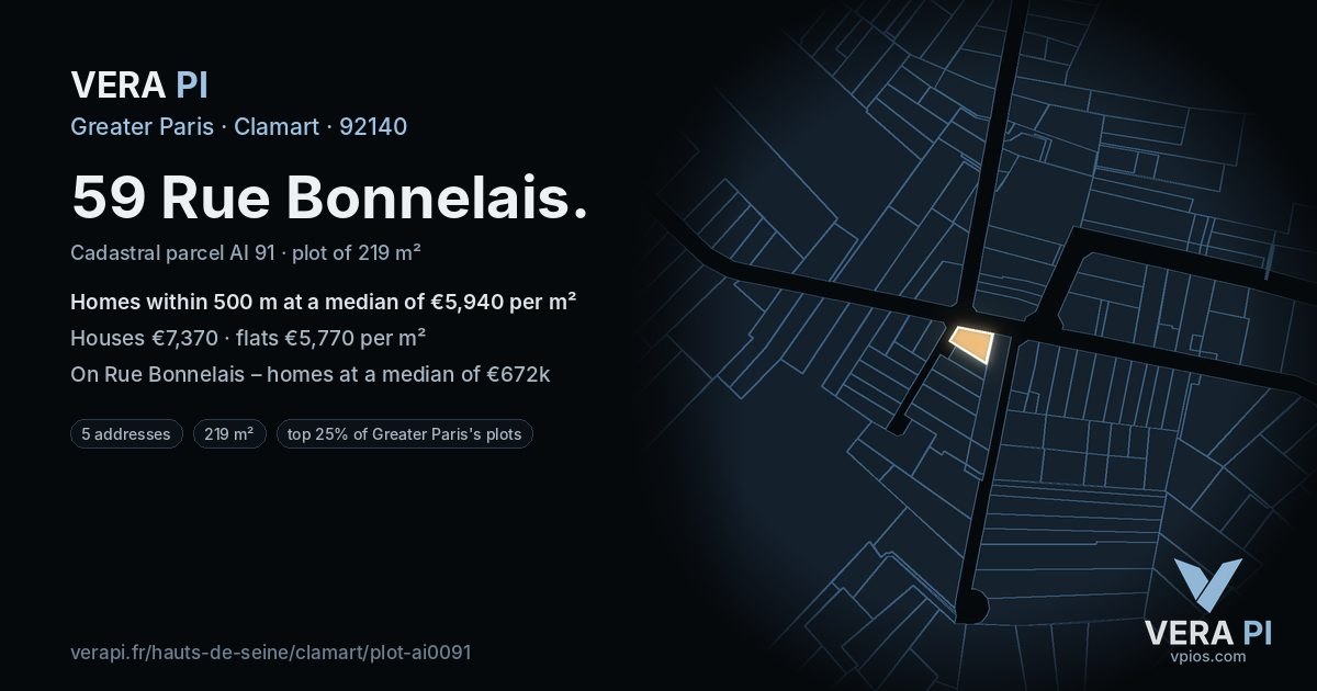 59 Rue Bonnelais, Clamart at night – the plot lit, the parcels around coloured by the prices near them