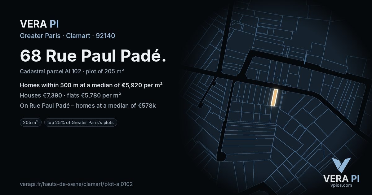 68 Rue Paul Padé, Clamart at night – the plot lit, the parcels around coloured by the prices near them