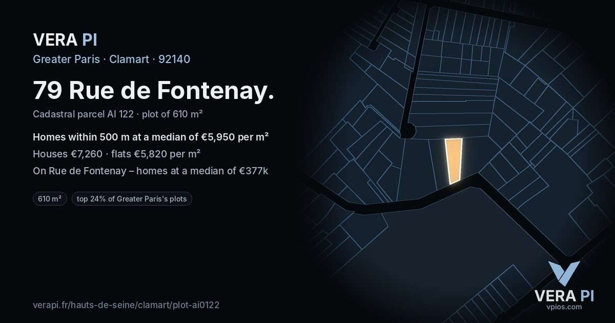 79 Rue de Fontenay, Clamart at night – the plot lit, the parcels around coloured by the prices near them