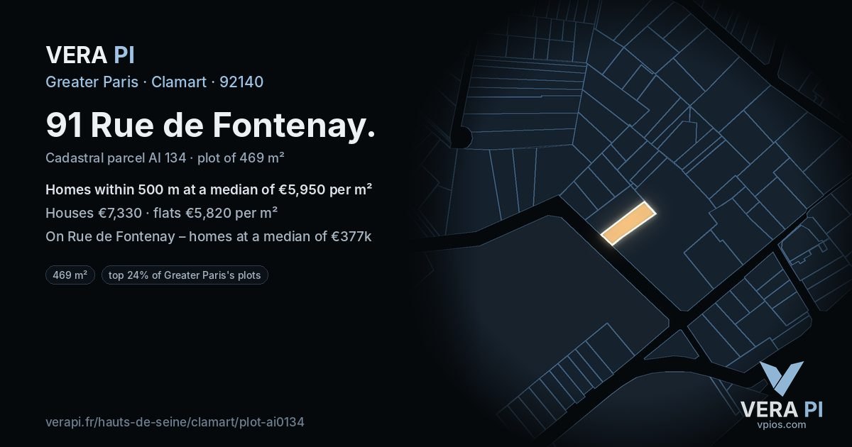 91 Rue de Fontenay, Clamart at night – the plot lit, the parcels around coloured by the prices near them