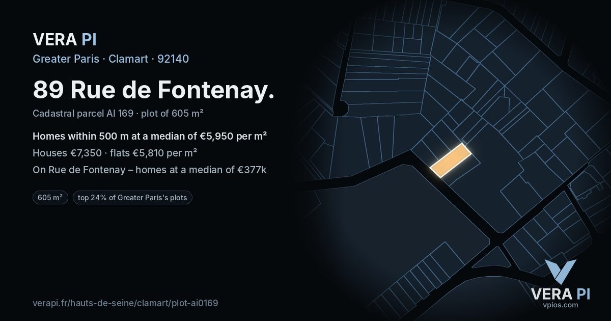 89 Rue de Fontenay, Clamart at night – the plot lit, the parcels around coloured by the prices near them