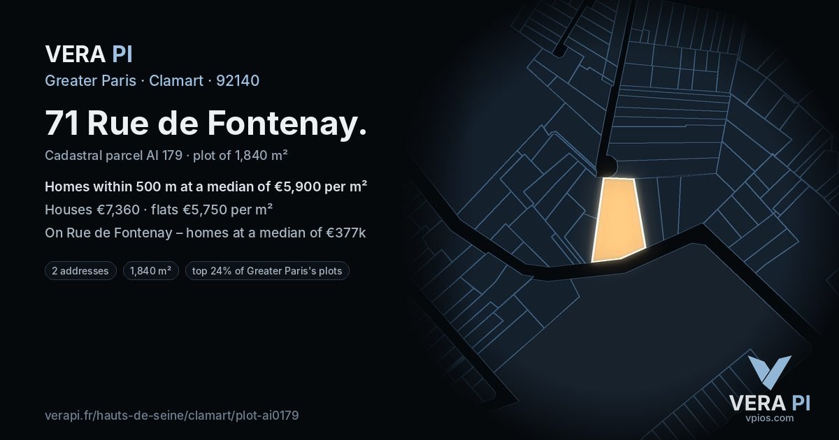 71 Rue de Fontenay, Clamart at night – the plot lit, the parcels around coloured by the prices near them