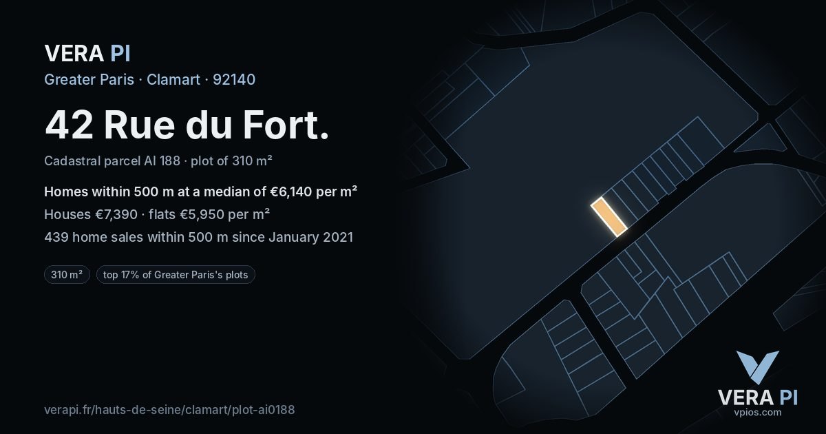 42 Rue du Fort, Clamart at night – the plot lit, the parcels around coloured by the prices near them