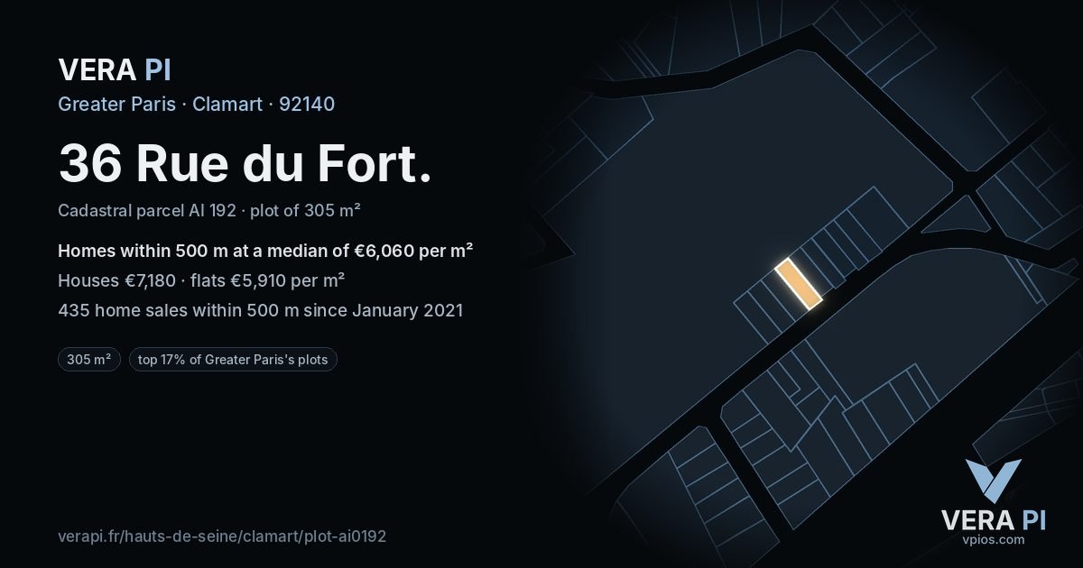 36 Rue du Fort, Clamart at night – the plot lit, the parcels around coloured by the prices near them