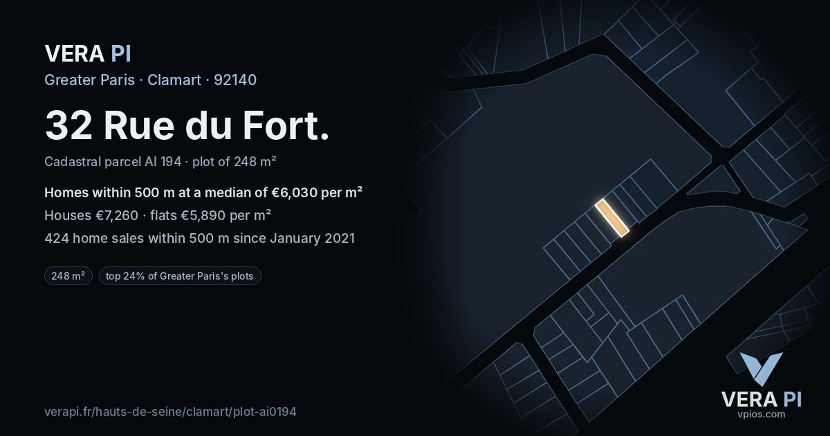 32 Rue du Fort, Clamart at night – the plot lit, the parcels around coloured by the prices near them